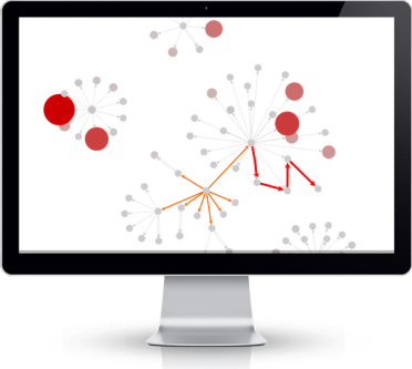 Graphlytic - graph visualization and analytics software
